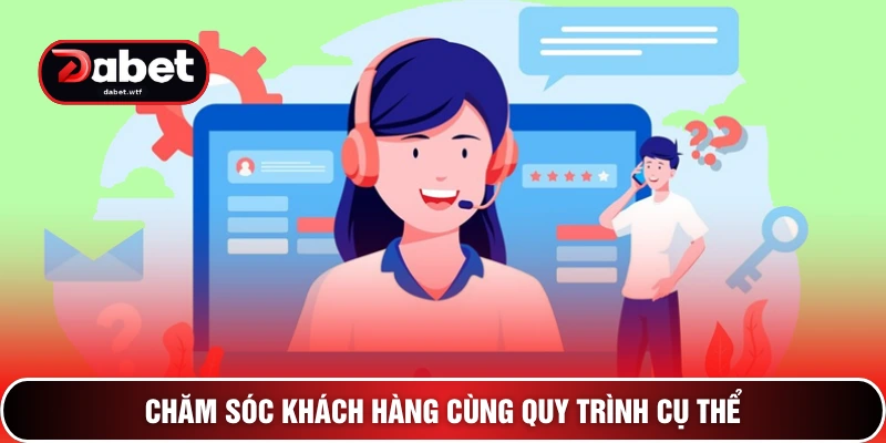 Chăm Sóc Khách Hàng 2 Chăm sóc khách hàng cùng quy trình cụ thể